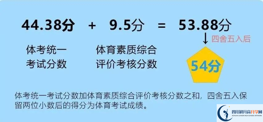 2024年成都市簡(jiǎn)陽(yáng)市中考體育考試政策方案？