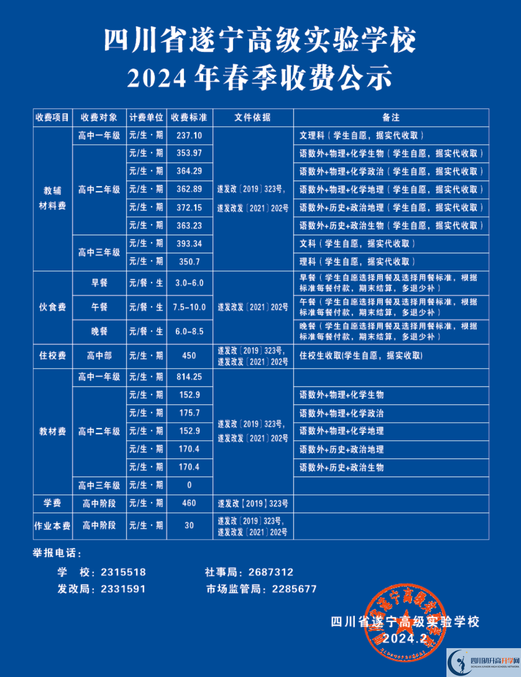 2025年遂寧市遂寧高級實驗學校學費|收費標準是多少？