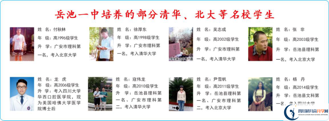2025年廣安市岳池縣第一中學(xué)教學(xué)質(zhì)量|師資力量怎么樣？