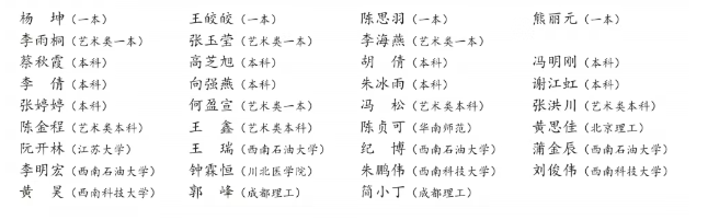 2025年成都市成都文武學校升學率|教學質量怎么樣？