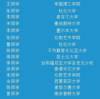 2025年成都市天府新區(qū)麓山光亞中學教學質量|師資力量怎么樣