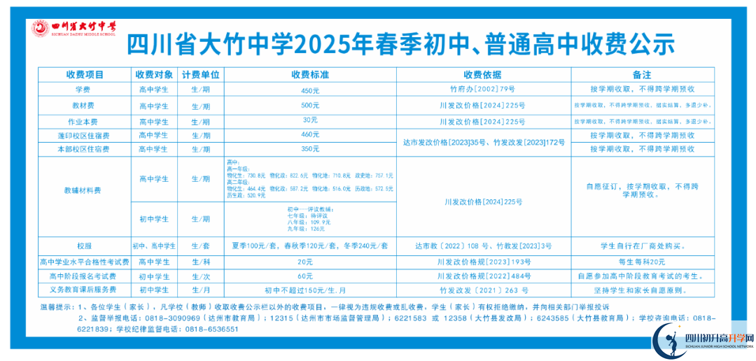 2026年達(dá)州市大竹中學(xué)學(xué)費多少錢？