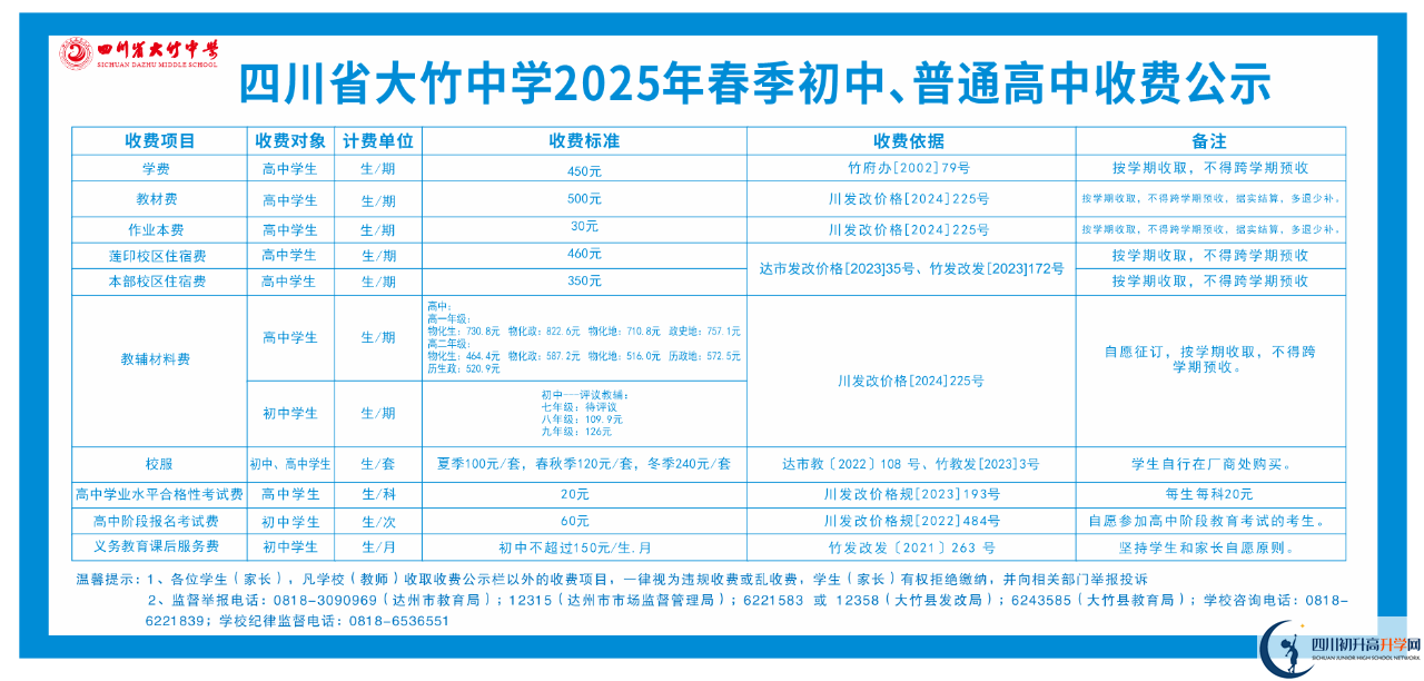 2026年達(dá)州市大竹縣第二中學(xué)學(xué)費(fèi)多少錢？