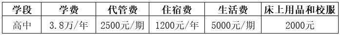 2026年自貢市自貢衡川實驗學(xué)校招生簡章是什么？