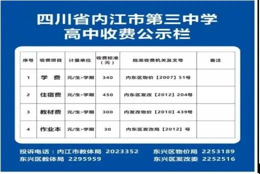 2026年內(nèi)江市內(nèi)江第三中學(xué)招生簡章是什么？