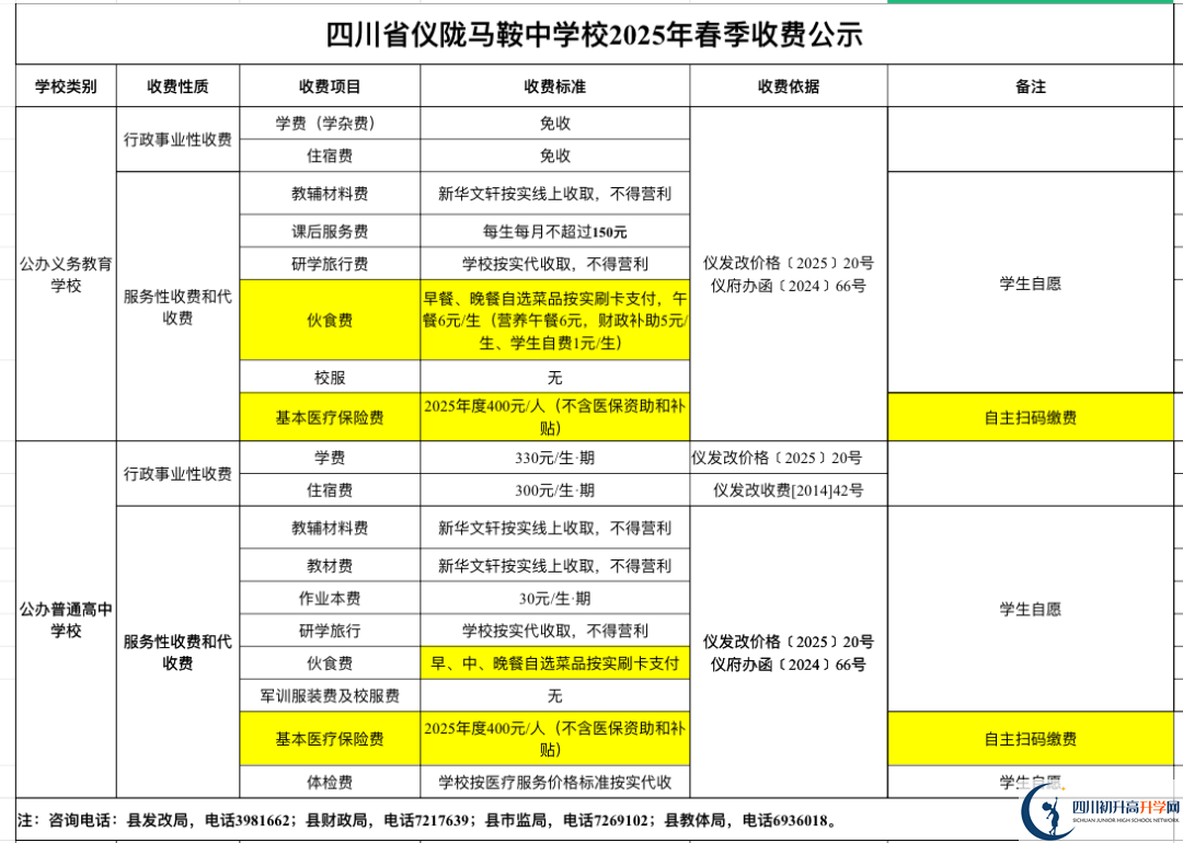 2026年南充市馬鞍中學(xué)招生簡(jiǎn)章是什么？