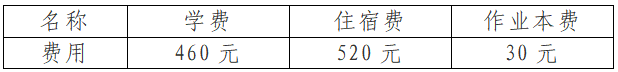 2026年雅安市天全中學(xué)招生簡章是什么？