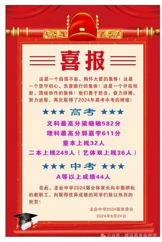 2026年內(nèi)江市威遠龍會中學升學率怎么樣？