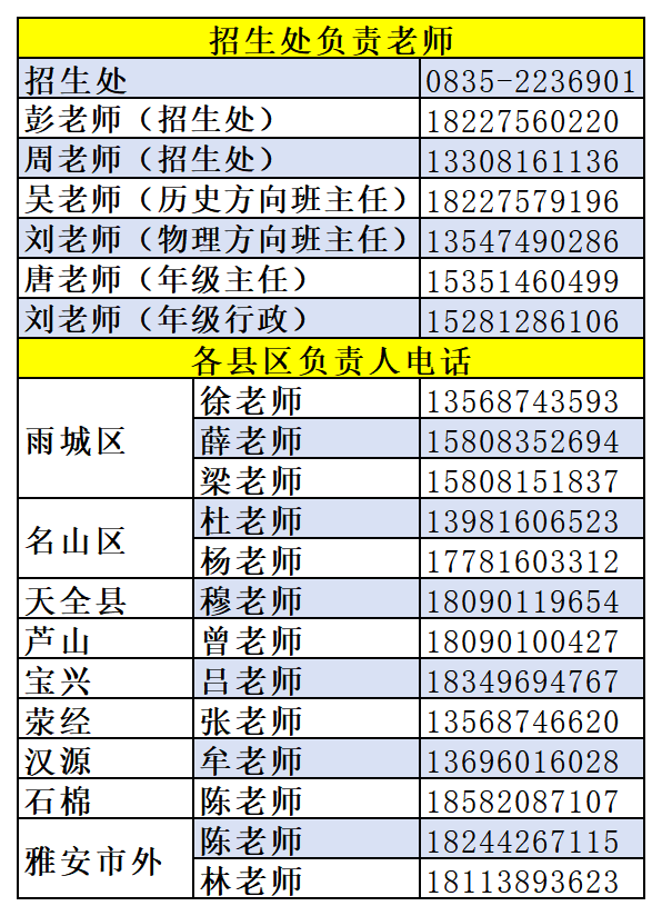2026年雅安市田家炳中學(xué)招辦電話是多少？