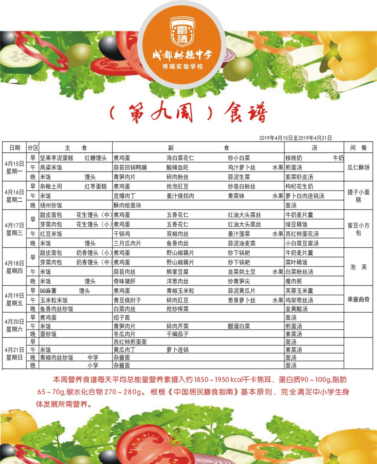 樹(shù)德中學(xué)博瑞實(shí)驗(yàn)學(xué)校食堂怎么樣？
