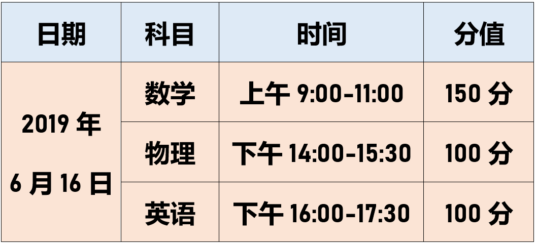 石室中學2019年（外地生）自主招生考試時間公告