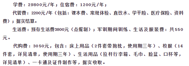 成都綿實(shí)外國(guó)語(yǔ)學(xué)校學(xué)費(fèi)貴不貴？