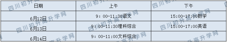 2020年眉山中考政策是什么，有變化嗎？