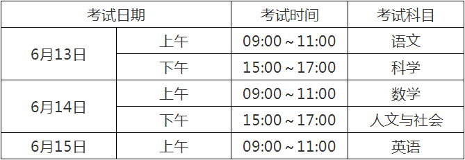 2020宜賓中考時(shí)間是多久，會(huì)改變嗎？