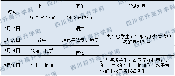 2020年廣安中考時間是多久，會改變嗎？