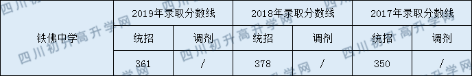 鐵佛中學.png