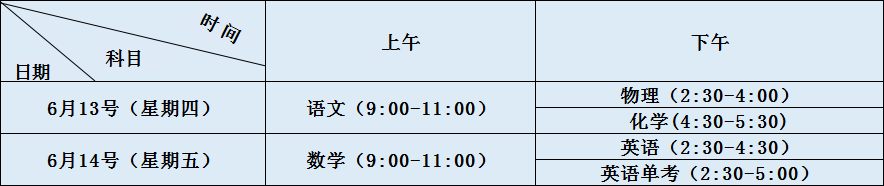 2020年成都西川中學(xué)初升高考試時間是否有調(diào)整？