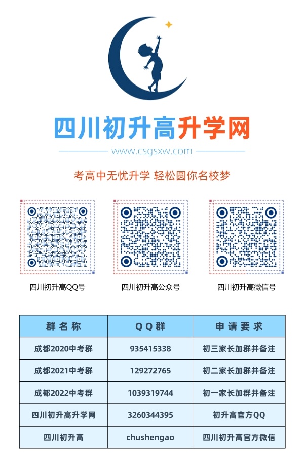 壽安中學(xué)2020年中考收分線是多少？