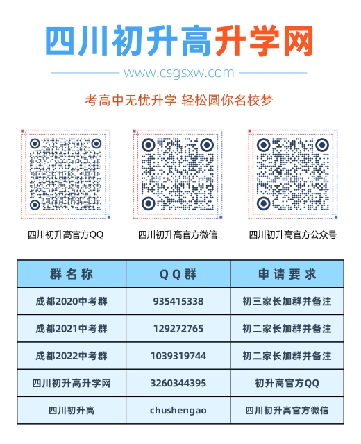 2020年成都市華陽(yáng)中學(xué)中考錄取線(xiàn)是多少？