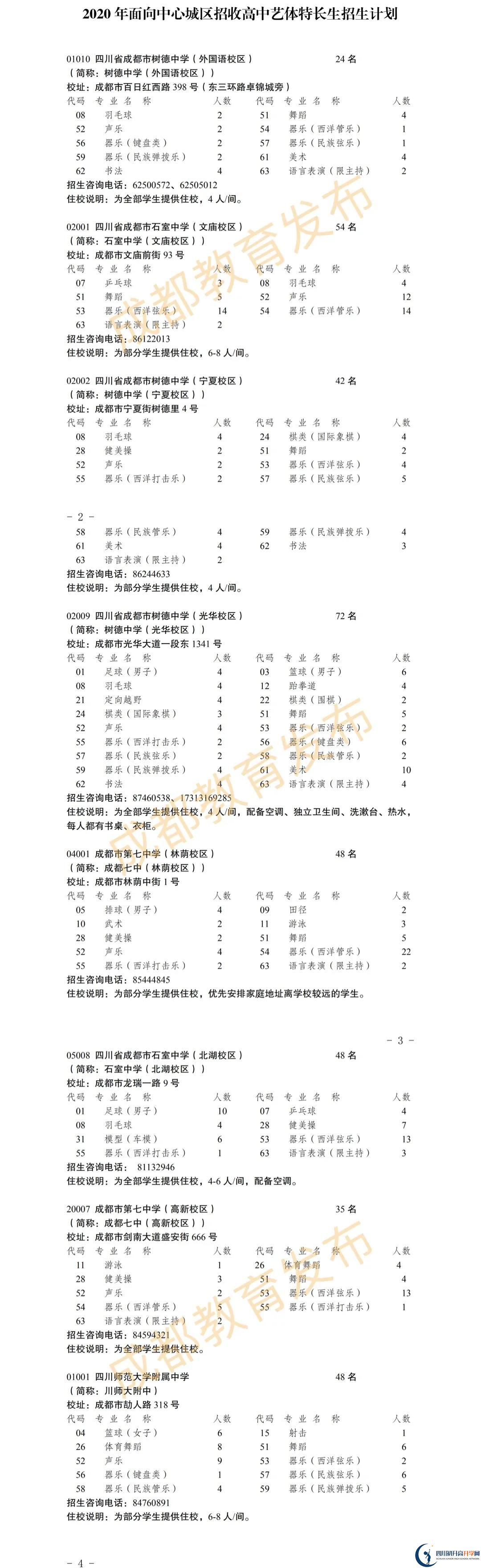2020年成都市高中藝體特長生招生政策出爐！附招生計劃