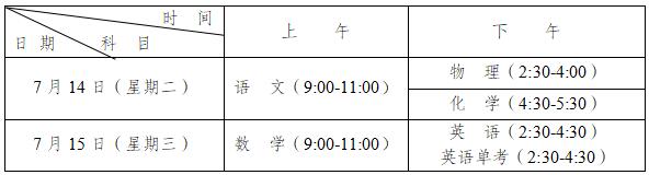 2020年雙流中學(xué)最新招生計(jì)劃
