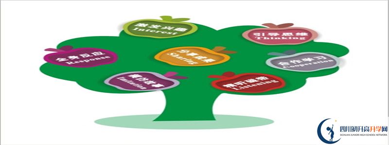 2022年大邑中學(xué)統(tǒng)招分?jǐn)?shù)線是多少？