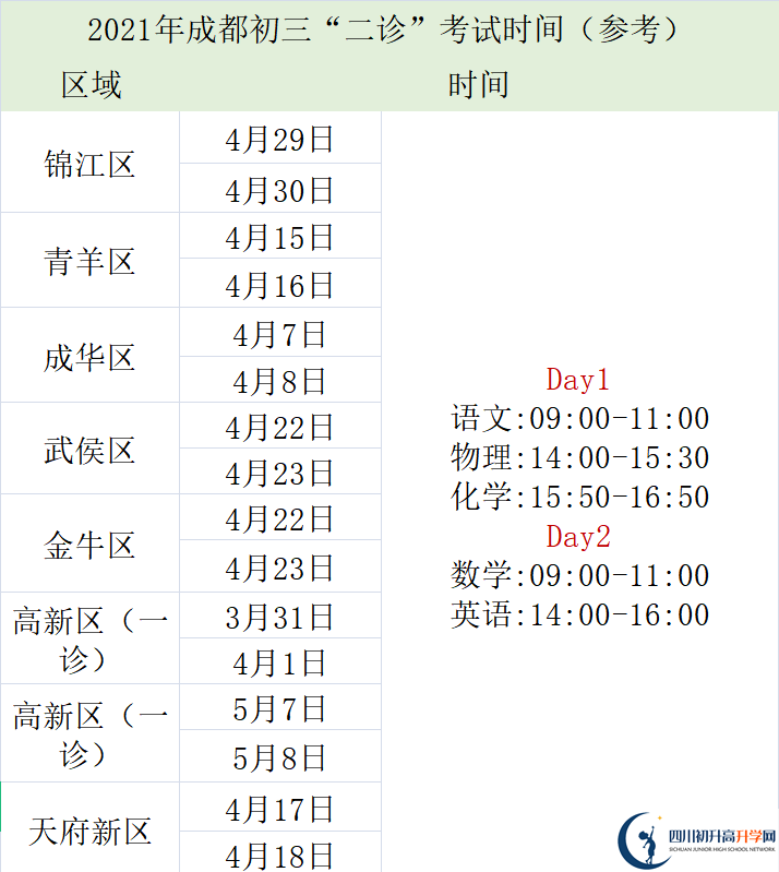 2022年成都中考三診考試何時(shí)進(jìn)行，如何安排的？