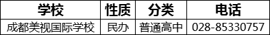 成都市成都美視國際學(xué)校2022年招辦電話是多少？