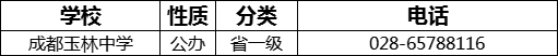成都市成都玉林中學(xué)2022年招辦電話是多少？