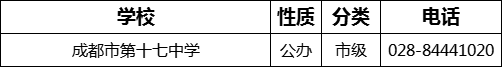 成都市第十七中學(xué)2022年招生電話是多少？