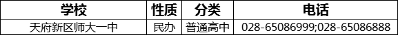 成都市天府新區(qū)師大一中2022年招辦電話是多少？