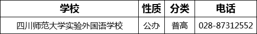 成都市四川師范大學(xué)實(shí)驗(yàn)外國(guó)語學(xué)校2022年招辦電話是多少？