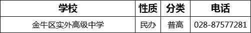 成都市金牛區(qū)實(shí)外高級中學(xué)2022年招生電話是多少？