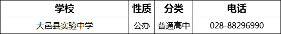 成都市大邑縣實(shí)驗(yàn)中學(xué)2022年招生電話(huà)是多少？