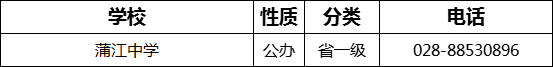 成都市蒲江中學(xué)2022年招生電話是多少？
