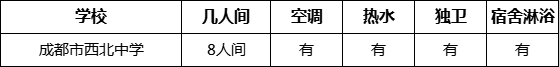 成都市西北中學寢室條件怎么樣、好不好？