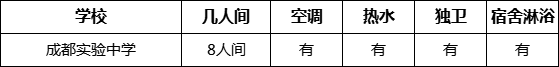 成都市成都實驗中學寢室條件怎么樣、好不好？