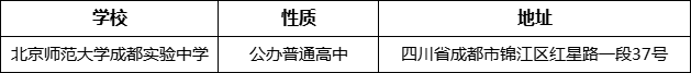 成都市北師大成都實驗中學(xué)詳細(xì)地址、在哪里？