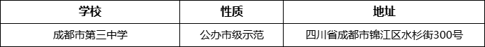 成都市第三中學(xué)詳細(xì)地址、在哪里？