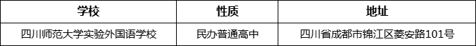 成都市四川師范大學(xué)實(shí)驗(yàn)外國語學(xué)校詳細(xì)地址、在哪里？