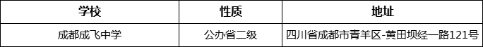 成都市成都成飛中學(xué)詳細(xì)地址、在哪里？