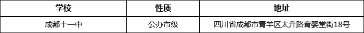 成都市成都十一中詳細地址、在哪里？