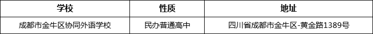 成都市金牛區(qū)協(xié)同外語學(xué)校詳細地址、在哪里？