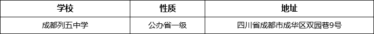 成都市成都列五中學(xué)詳細(xì)地址、在哪里？