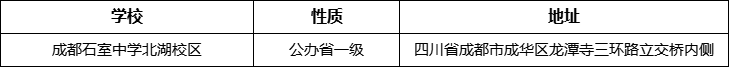 成都市成都石室中學(xué)北湖校區(qū)詳細(xì)地址、在哪里？