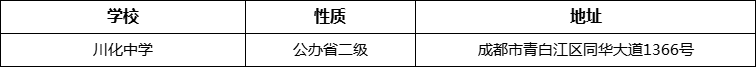 成都市川化中學(xué)詳細地址、在哪里？