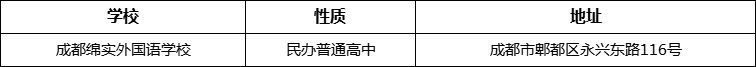 成都市成都綿實(shí)外國語學(xué)校詳細(xì)地址、在哪里？