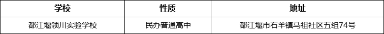 成都市都江堰領(lǐng)川實(shí)驗(yàn)學(xué)校詳細(xì)地址、在哪里？