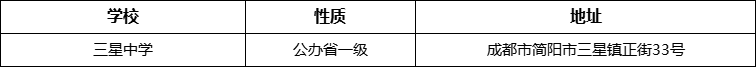 成都市三星中學地址在哪里？