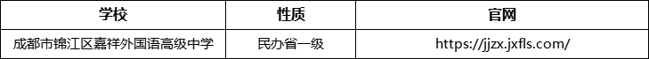 成都市錦江區(qū)嘉祥外國(guó)語(yǔ)高級(jí)中學(xué)官網(wǎng)、網(wǎng)址、官方網(wǎng)站